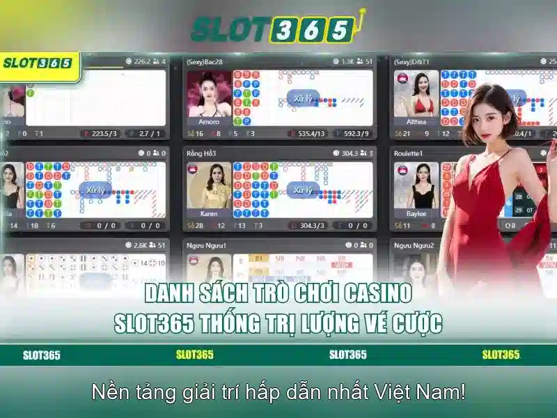 Slot365 là nền tảng đánh bạc trực tuyến phổ biến